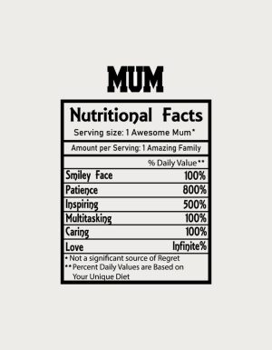 Mum Nutritional Facts mug design - flat print artwork shown on a plain background