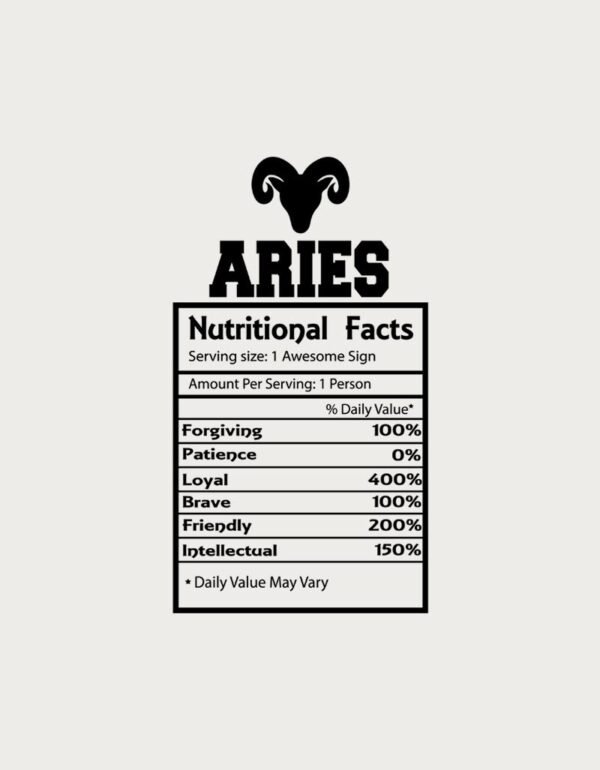 Zodiac Mug - Aeries Nutritional Information