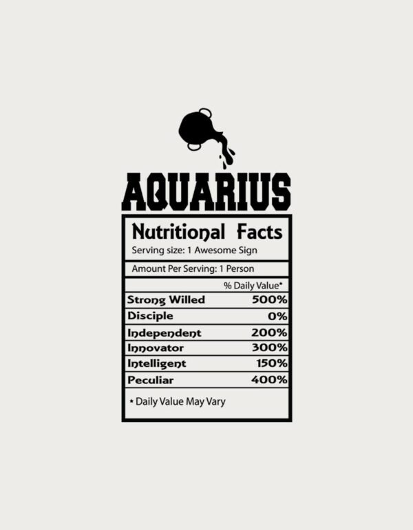 Zodiac Mug - Aquarius Nutritional Information