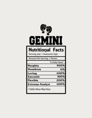 Gemini Nutritional Facts label - flat print artwork for the zodiac mug