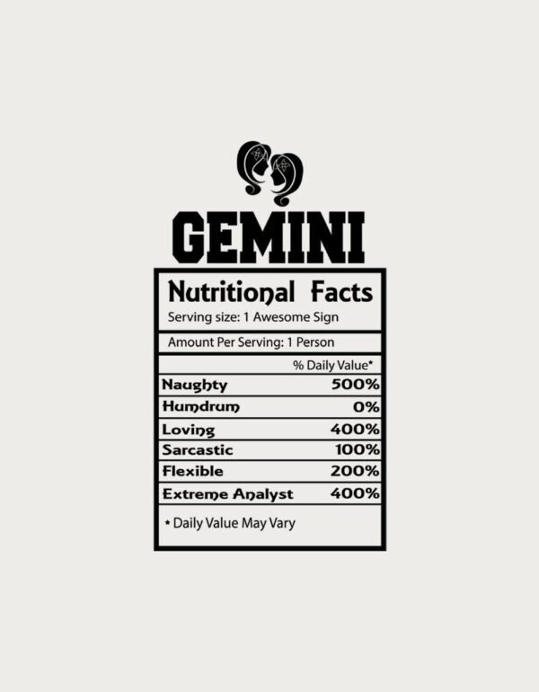 Zodiac Mug - Gemini Nutritional Information