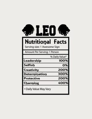 Leo Nutritional Facts label with lion heads and personality traits - flat print artwork for the zodiac mug