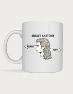 Mullet mug: Vintage line drawing of a man with a mullet in profile, arrows labelled Business and Party, under the title Mullet Anatomy